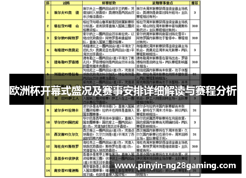 欧洲杯开幕式盛况及赛事安排详细解读与赛程分析