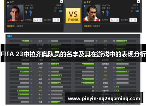 FIFA 23中拉齐奥队员的名字及其在游戏中的表现分析
