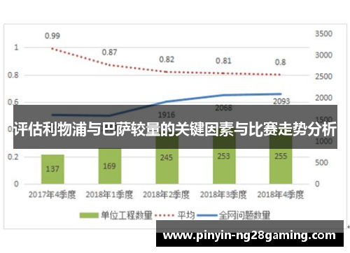 评估利物浦与巴萨较量的关键因素与比赛走势分析