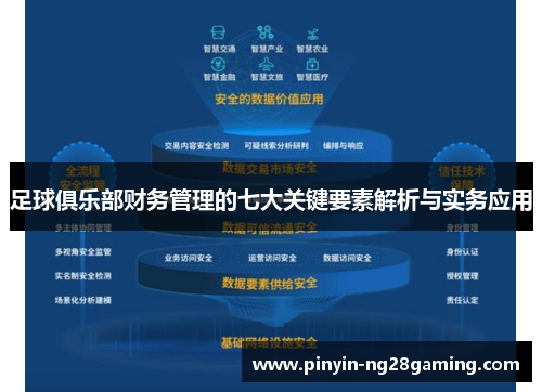 足球俱乐部财务管理的七大关键要素解析与实务应用
