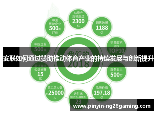 安联如何通过赞助推动体育产业的持续发展与创新提升