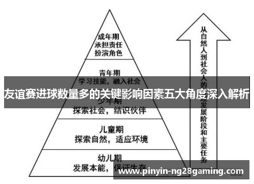 友谊赛进球数量多的关键影响因素五大角度深入解析