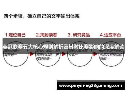 英冠联赛五大核心规则解析及其对比赛影响的深度解读 英冠联赛五大核心规则解析及其对比赛影响的深度解读