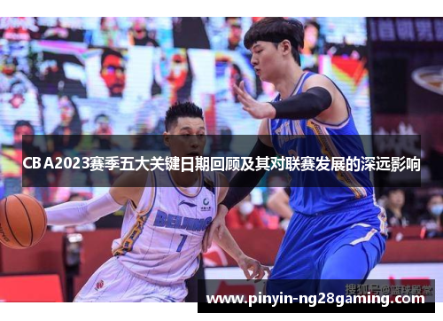 CBA2023赛季五大关键日期回顾及其对联赛发展的深远影响