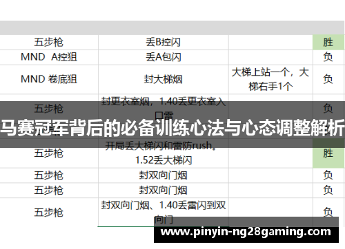 马赛冠军背后的必备训练心法与心态调整解析 马赛冠军背后的必备训练心法与心态调整解析