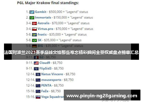 法国对波兰2023赛季巅峰交锋那些难忘精彩瞬间全景权威盘点榜单汇总