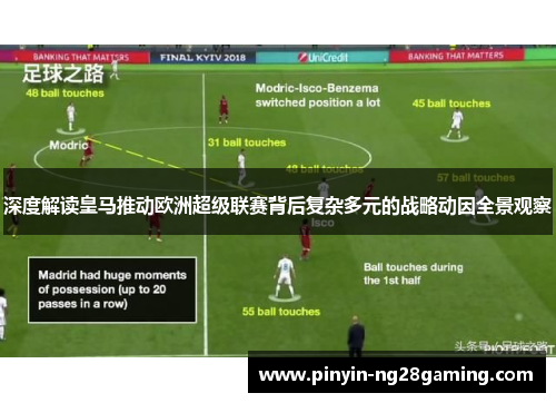 深度解读皇马推动欧洲超级联赛背后复杂多元的战略动因全景观察