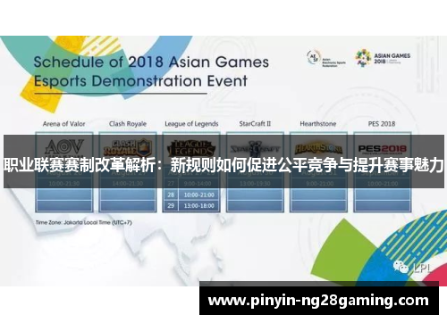 职业联赛赛制改革解析：新规则如何促进公平竞争与提升赛事魅力