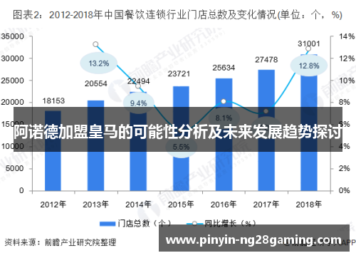 阿诺德加盟皇马的可能性分析及未来发展趋势探讨 阿诺德加盟皇马的可能性分析及未来发展趋势探讨